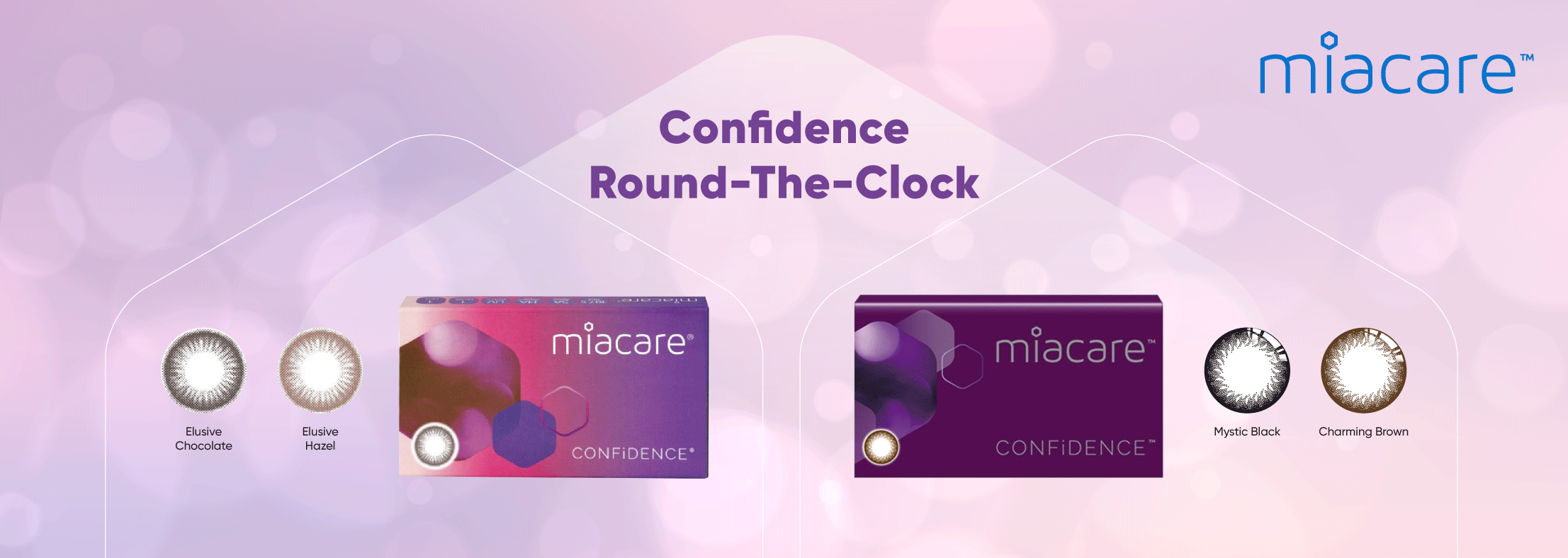 Miacare Malaysia